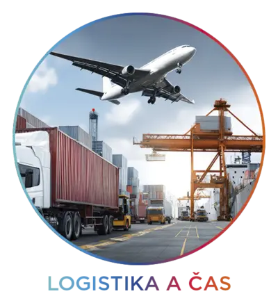 Funkční logistika, Čas na plánování a implementaci