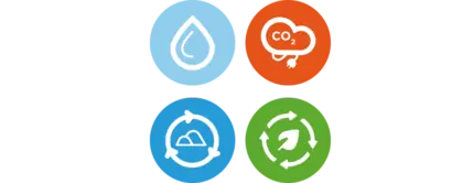 Konkrétní cíle, měřitelné výsledky