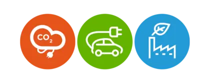 Od výroby po služby – udržitelnost v praxi