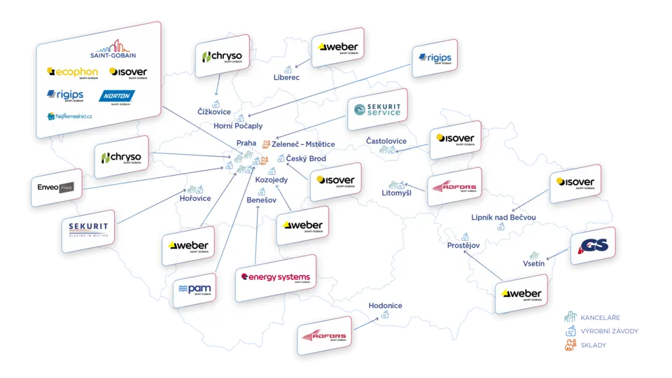 Saint-Gobain v ČR